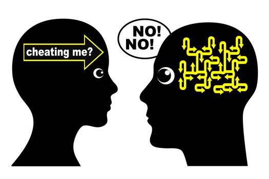 The wife is rising the question about marital infidelity while the husband is declaring himself  long winded innocent