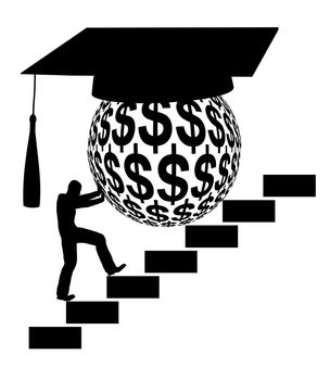 Concept sign of the financial burden of higher education