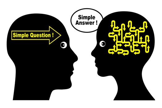 Men and women seem to have different question and answer pattern causing communication problems