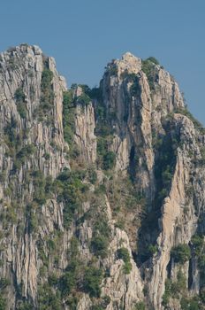 Kao Nor Kao Kawg is limestone mountain in Nakon sawan Province and have green paddy ,blue sky