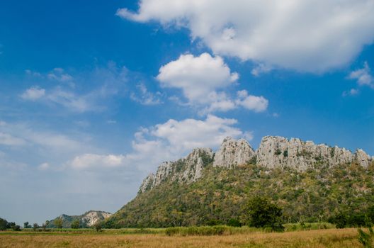 Kao Nor Kao Kawg is limestone mountain in Nakon sawan Province and have green paddy ,blue sky