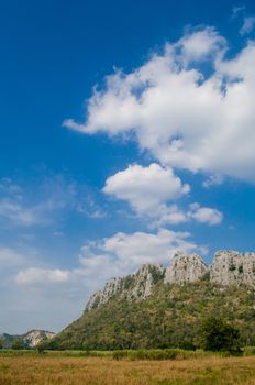 Kao Nor Kao Kawg is limestone mountain in Nakon sawan Province and have green paddy ,blue sky