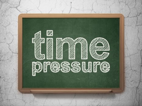 Timeline concept: text Time Pressure on Green chalkboard on grunge wall background, 3D rendering