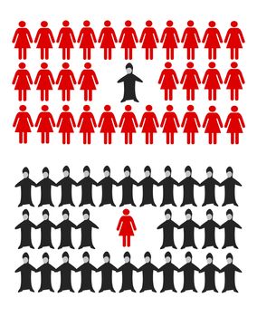 Prejudice. Being or looking different can lead to social or racial isolation