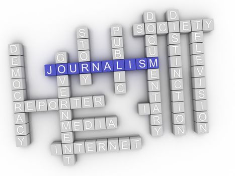 3d Journalism Concept word cloud