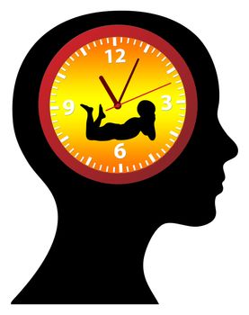 Ticking Biological Clock. Female fears regarding the desire to have children above certain age