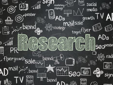 Marketing concept: Chalk Green text Research on School board background with  Hand Drawn Marketing Icons, School Board