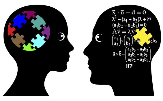 Gender gap in Mindsets. Man and woman solve problems differently, by instinct or with analytical formula