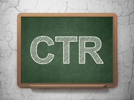 Finance concept: text CTR on Green chalkboard on grunge wall background, 3D rendering