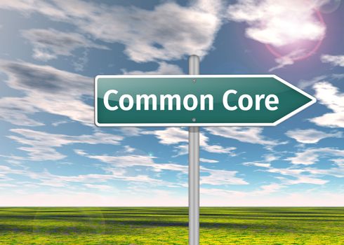 Signpost with Common Core wording
