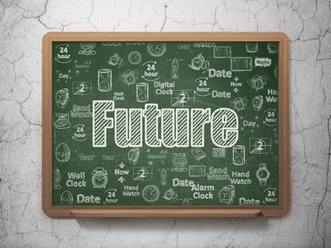 Time concept: Chalk White text Future on School board background with  Hand Drawing Time Icons, 3D Rendering