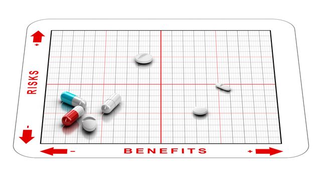 3D illustration of a matrix with tablets and the words risks and benefits. Concept of clinical trials results 