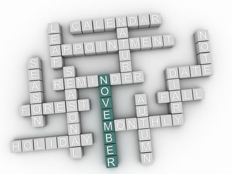 3d November Concept word cloud