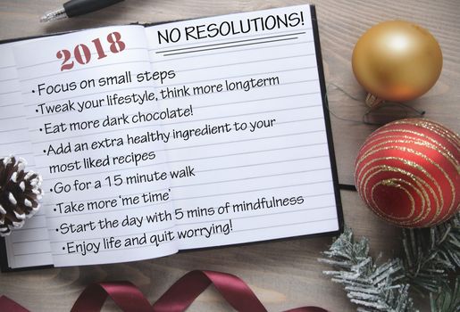 The no resolutions list for 2018