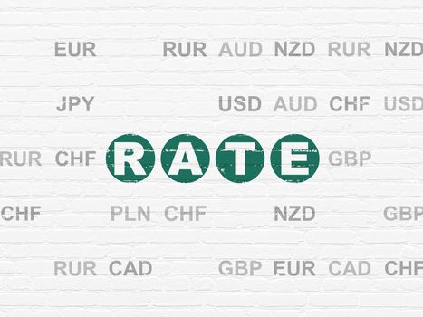 Currency concept: Painted green text Rate on White Brick wall background with Currency