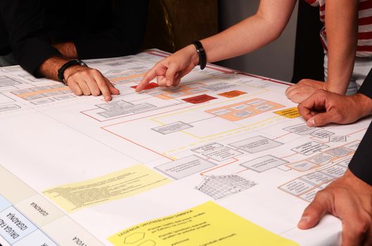 Worker with Scheme of detailed business plan