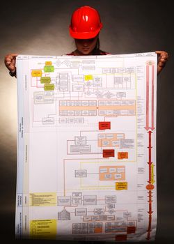 Worker with Scheme of detailed business plan