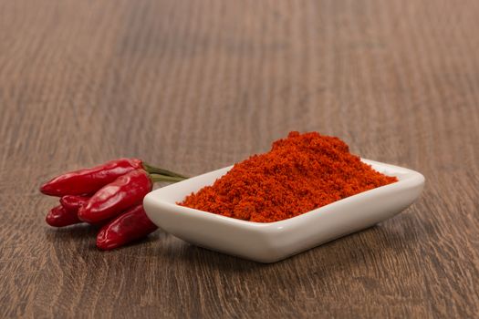 Bowl of ground red pepper spice in bowl over wood background.
