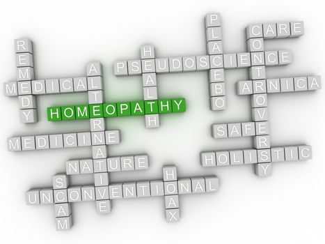 3d Homeopathy, alternative natural medicine word cloud sign.