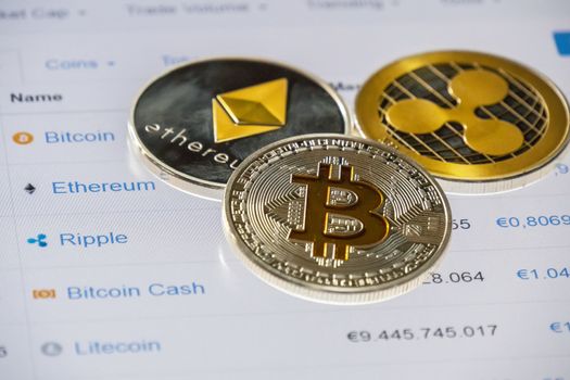 Cryptocurrency coins over market  cap list; Bitcoin, Ethereum and Ripple coins