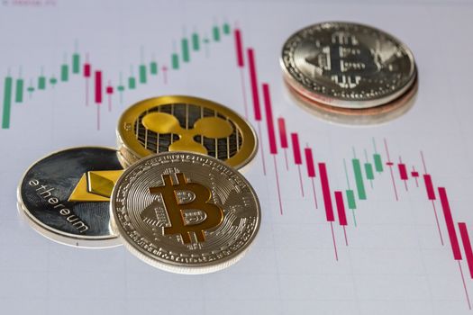Cryptocurrency coins over trading candles graphic screen; Bitcoin, Ethereum and Ripple coins