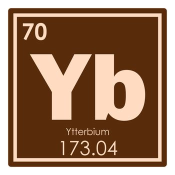 Ytterbium chemical element periodic table science symbol