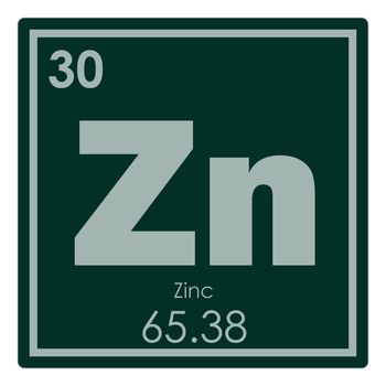 Zinc chemical element periodic table science symbol