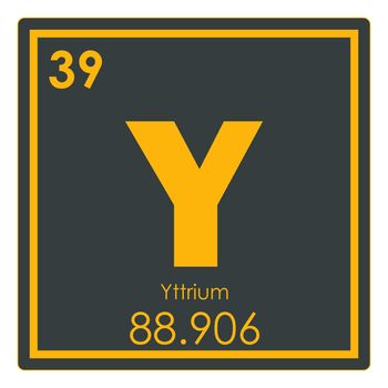 Yttrium chemical element periodic table science symbol