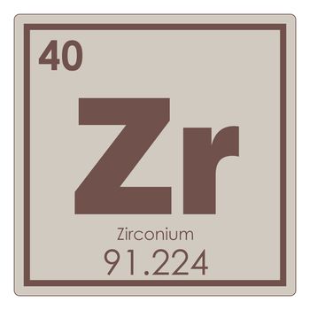 Zirconium chemical element periodic table science symbol
