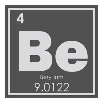 Beryllium chemical element periodic table science symbol