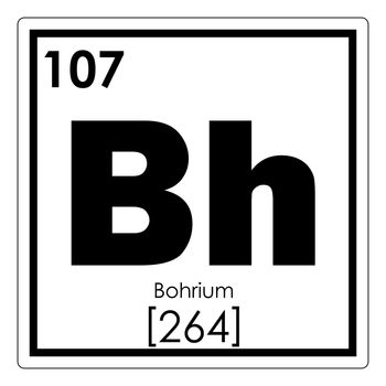 Bohrium chemical element periodic table science symbol