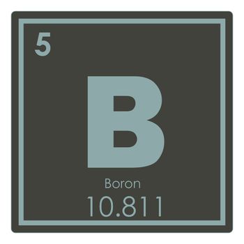 Boron chemical element periodic table science symbol