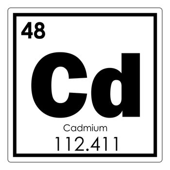 Cadmium chemical element periodic table science symbol