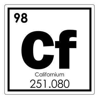 Californium chemical element periodic table science symbol