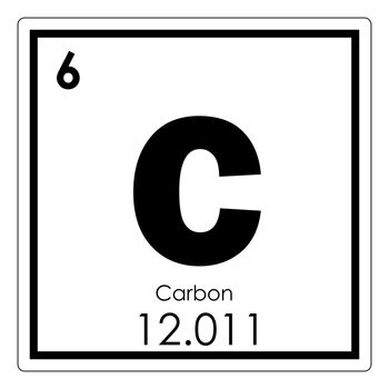 Carbon chemical element periodic table science symbol