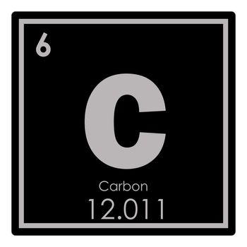 Carbon chemical element periodic table science symbol