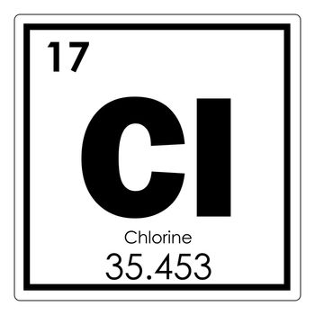 Chlorine chemical element periodic table science symbol