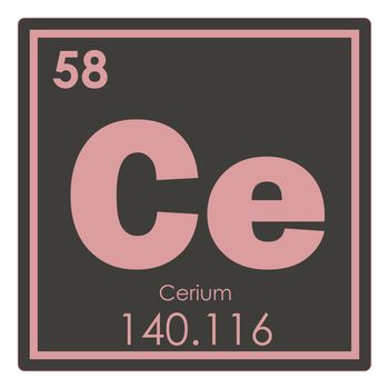 Cerium chemical element periodic table science symbol