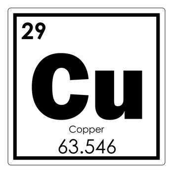 Copper chemical element periodic table science symbol