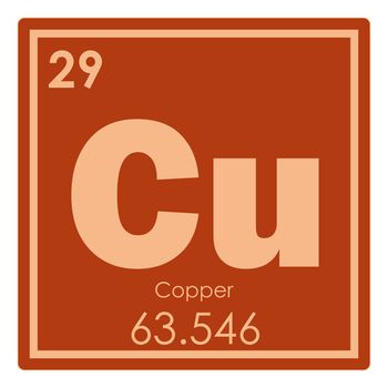 Copper chemical element periodic table science symbol