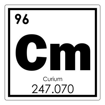 Curium chemical element periodic table science symbol
