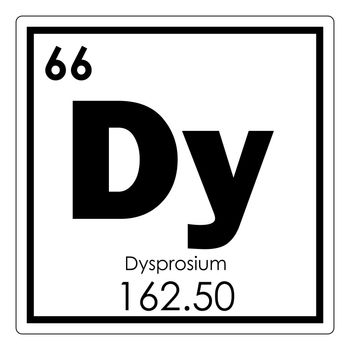 Dysprosium chemical element periodic table science symbol