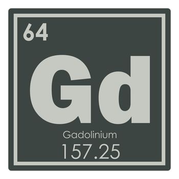 Gadolinium chemical element periodic table science symbol
