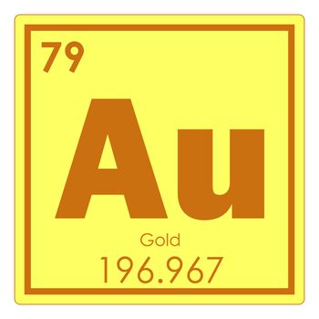 Gold chemical element periodic table science symbol