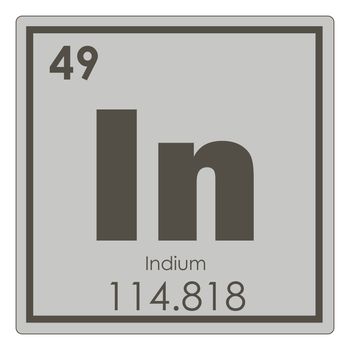 Indium chemical element periodic table science symbol