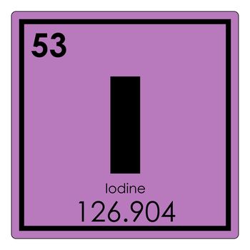 Iodine chemical element periodic table science symbol