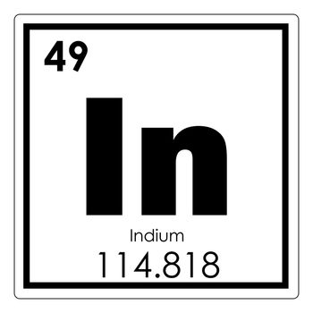 Indium chemical element periodic table science symbol