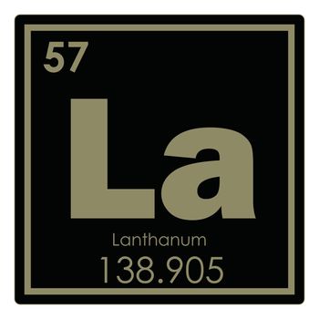 Lanthanum chemical element periodic table science symbol