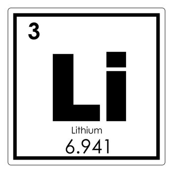 Lithium chemical element periodic table science symbol