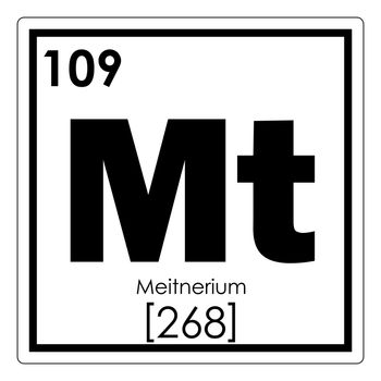 Meitnerium chemical element periodic table science symbol